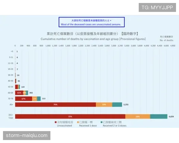 半场时间规定：裁判何时吹哨与补时计算规则