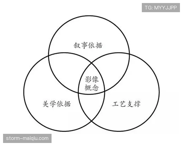 罗德里戈的上限体现在哪些具体维度