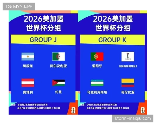 2026世界杯比赛总场次是多少 2026世界杯比赛总场次是多少