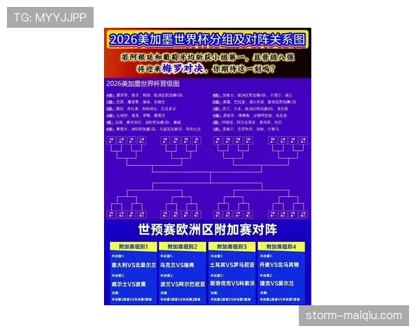 阿尔及利亚能否突围2026世界杯小组赛?赛程难度与出线前景分析 阿尔及利亚能否突围2026世界杯小组赛?赛程难度与出线前景分析