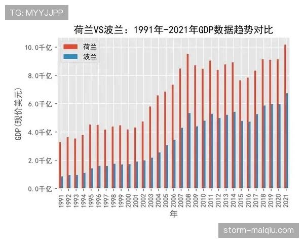 日本对阵荷兰关键数据分析