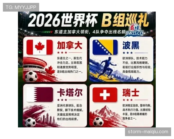 加拿大世界杯B组成绩：一胜一平一负排名第二